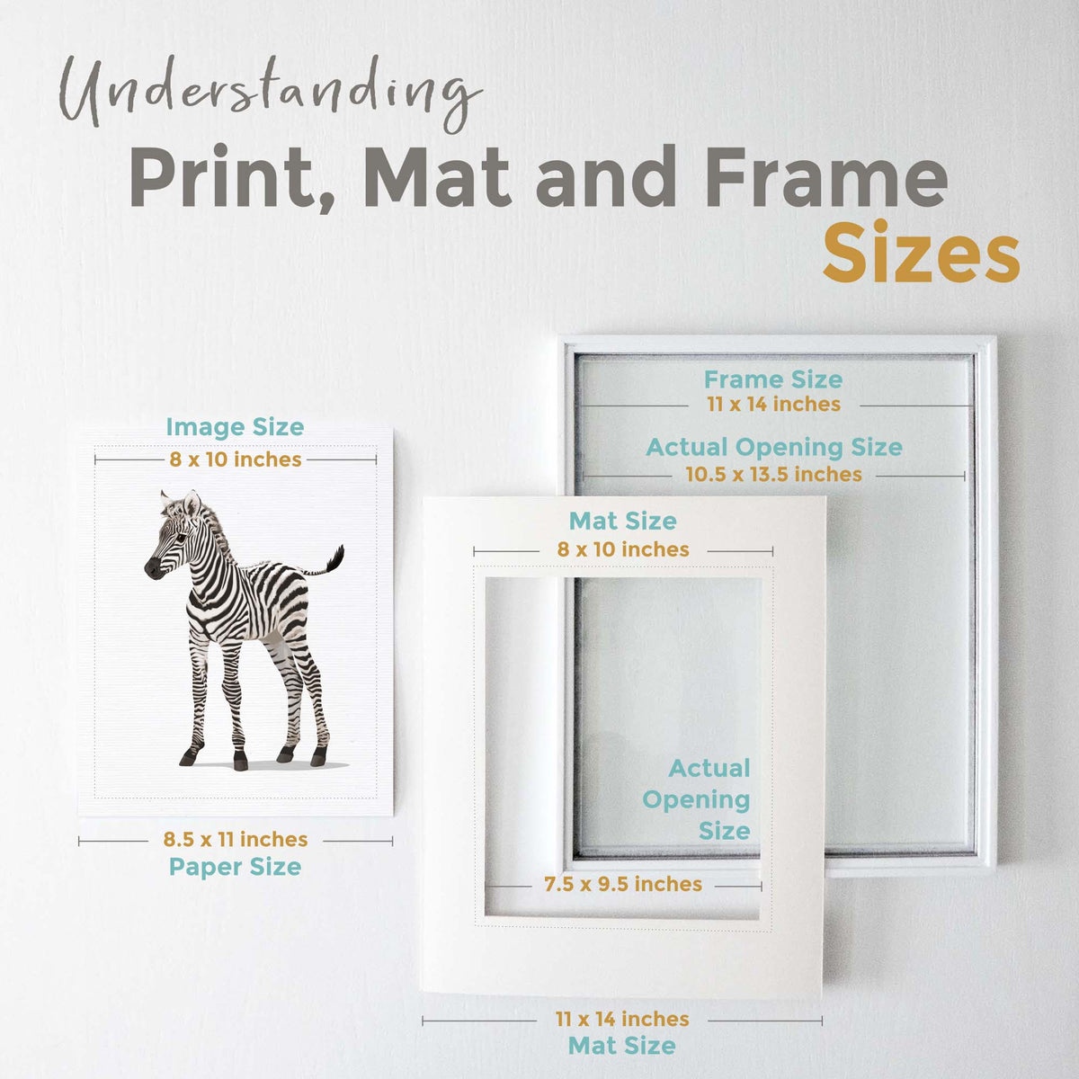 How to frame Nursery Art: Understanding Print and Frame Size. – Paper Llamas